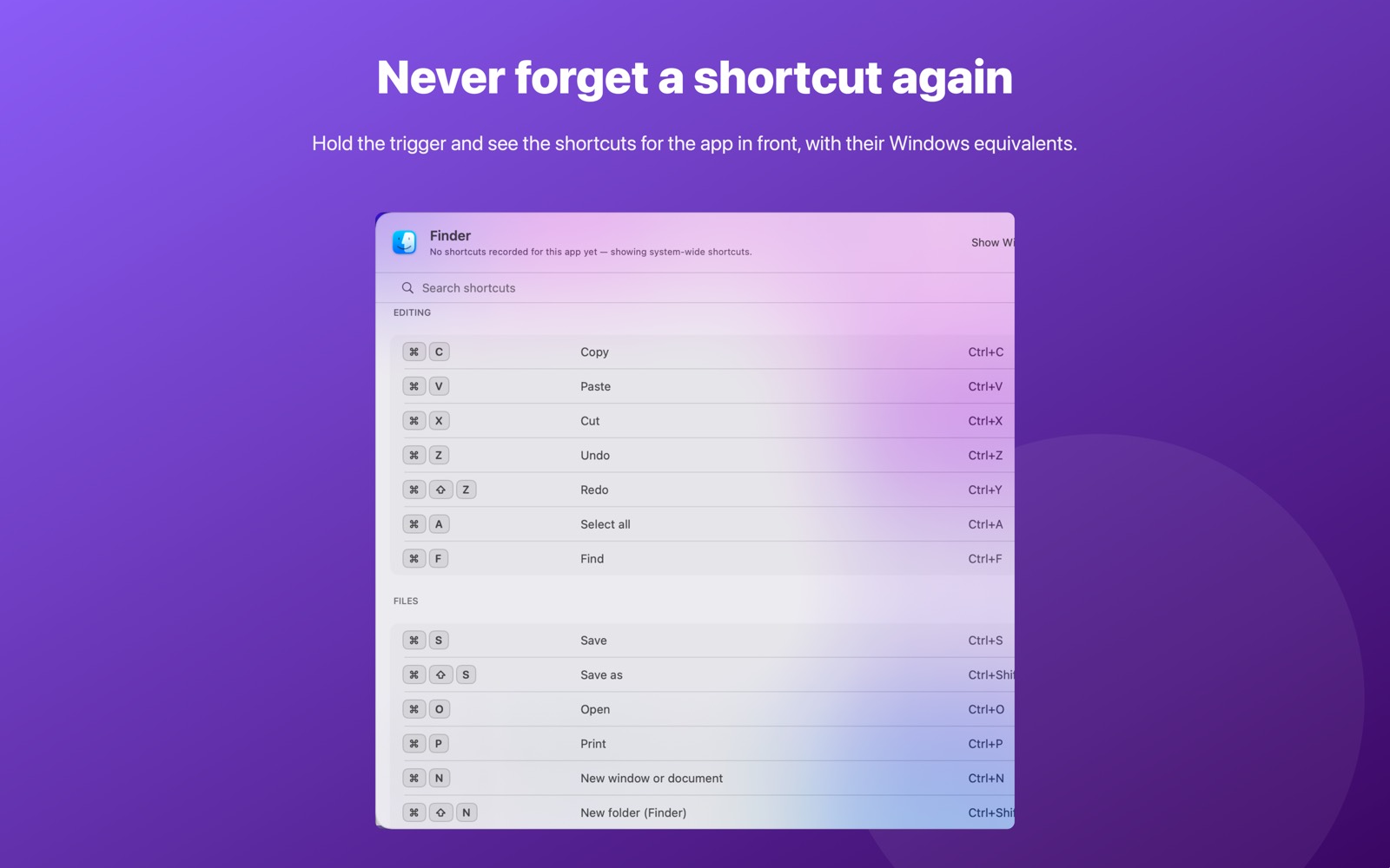 The Switchover Cheat Sheet overlay listing Finder shortcuts beside their Windows equivalents