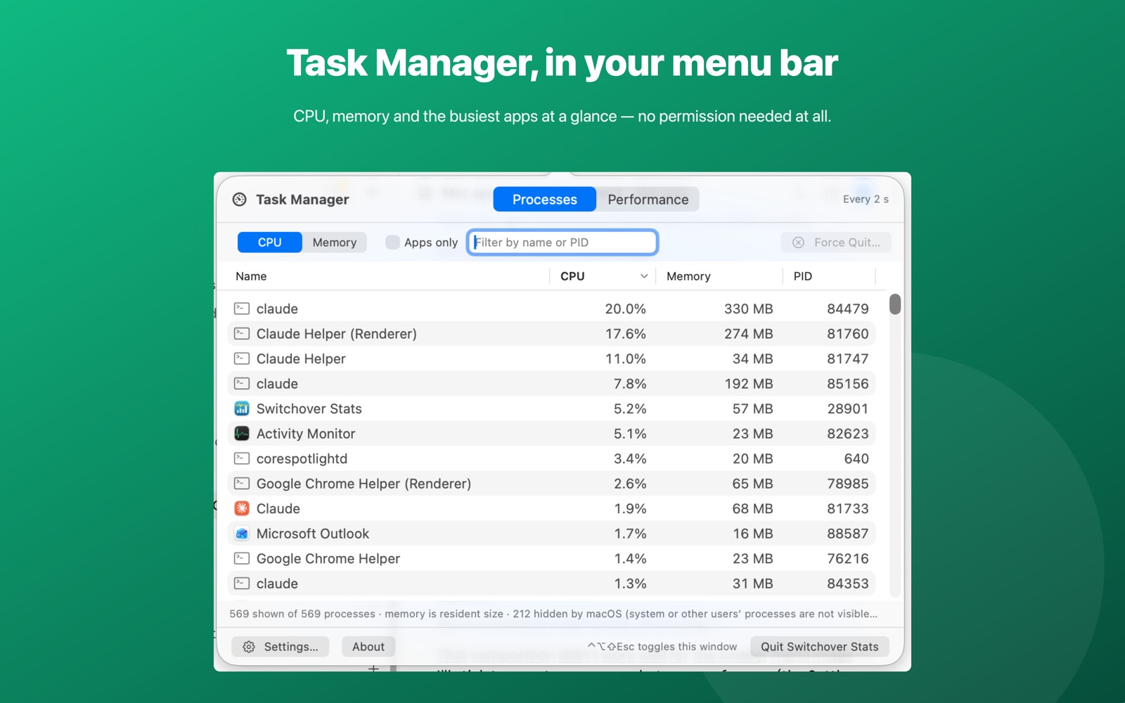The Switchover Stats Task Manager window showing running processes sorted by CPU use